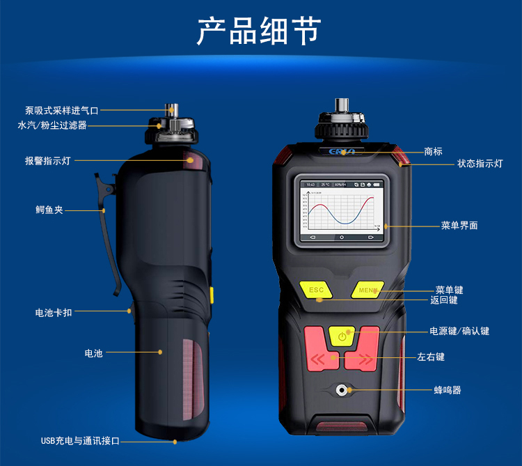 便攜泵吸式中康酸(甲基延胡索酸)氣體檢測報警儀