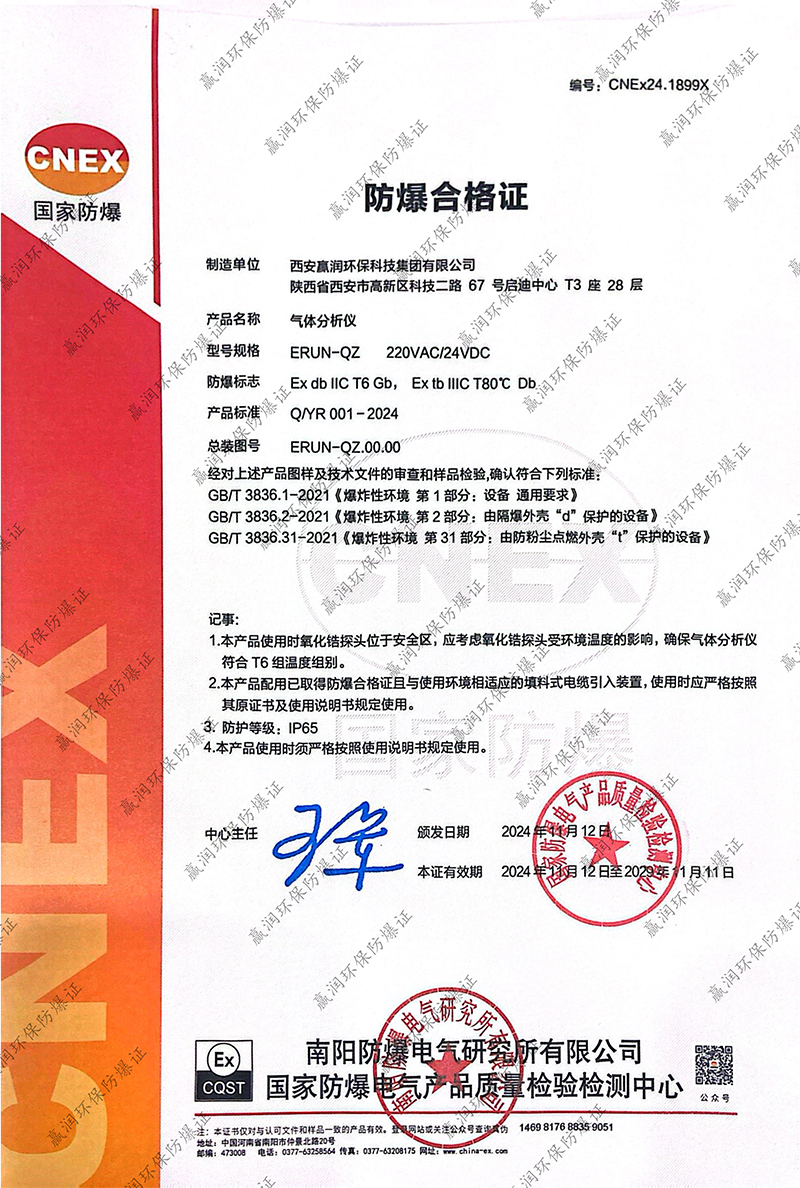 熱烈祝賀 | 贏潤集團氣體分析儀再次成功取得防爆合格證！